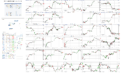 051619-TheStrategyLab-Chat-Room-Key-Markets.png