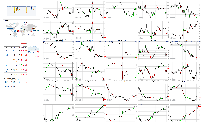 051719-TheStrategyLab-Chat-Room-Key-Markets.png