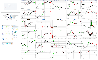 052119-TheStrategyLab-Chat-Room-Key-Markets.png