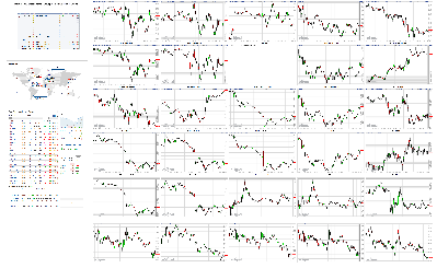 052919-TheStrategyLab-Chat-Room-Key-Markets.png