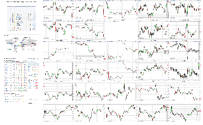 053019-TheStrategyLab-Chat-Room-Key-Markets.png