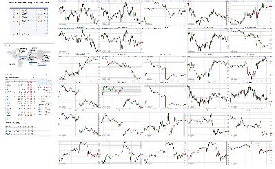 053119-TheStrategyLab-Chat-Room-Key-Markets.png