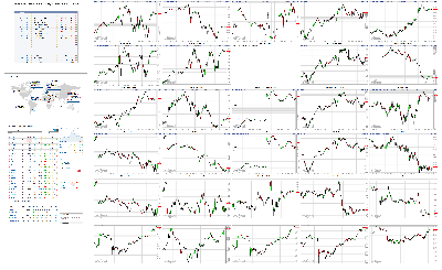 060319-TheStrategyLab-Chat-Room-Key-Markets.png