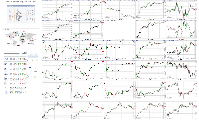 060419-TheStrategyLab-Chat-Room-Key-Markets.png