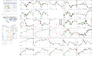 060519-TheStrategyLab-Chat-Room-Key-Markets.png