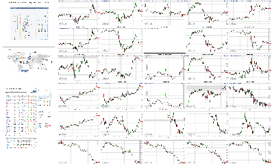 060619-TheStrategyLab-Chat-Room-Key-Markets.png