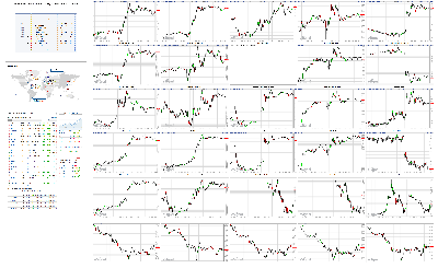 060719-TheStrategyLab-Chat-Room-Key-Markets.png