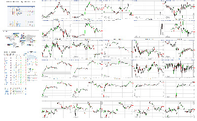 061019-TheStrategyLab-Chat-Room-Key-Markets.png