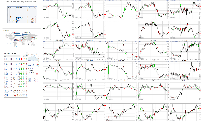 061119-TheStrategyLab-Chat-Room-Key-Markets.png