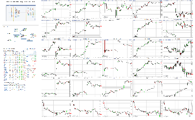 061819-TheStrategyLab-Chat-Room-Key-Markets.png