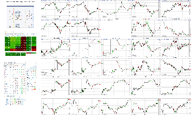 062019-TheStrategyLab-Chat-Room-Key-Markets.png