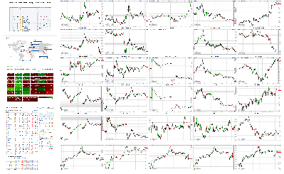 062119-TheStrategyLab-Chat-Room-Key-Markets.png