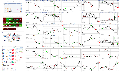 062519-TheStrategyLab-Chat-Room-Key-Markets.png