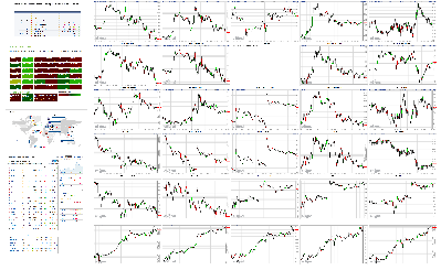 062619-TheStrategyLab-Chat-Room-Key-Markets.png