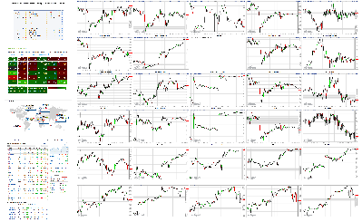 062719-TheStrategyLab-Chat-Room-Key-Markets.png