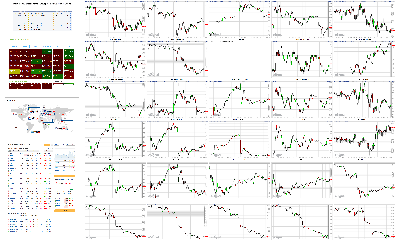 070819-TheStrategyLab-Chat-Room-Key-Markets.png