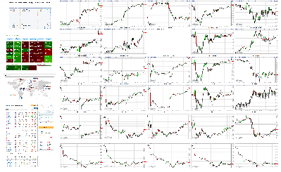 070919-TheStrategyLab-Chat-Room-Key-Markets.png