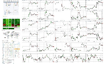 071019-TheStrategyLab-Chat-Room-Key-Markets.png