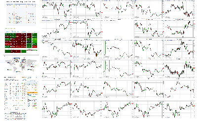 071119-TheStrategyLab-Chat-Room-Key-Markets.png