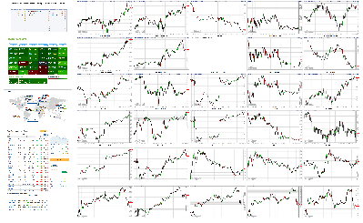 071219-TheStrategyLab-Chat-Room-Key-Markets.png