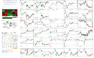 071519-TheStrategyLab-Chat-Room-Key-Markets.png