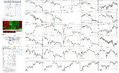 071719-TheStrategyLab-Chat-Room-Key-Markets.png