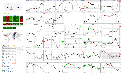 071819-TheStrategyLab-Chat-Room-Key-Markets.png