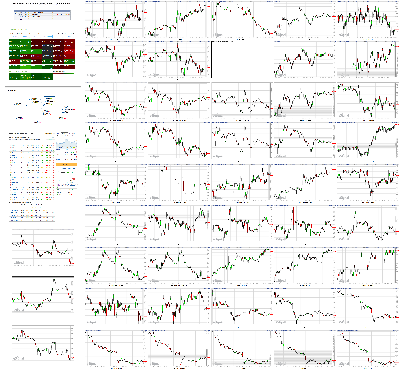 072219-TheStrategyLab-Chat-Room-Key-Markets.png