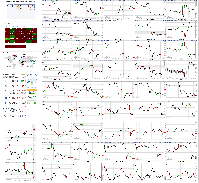 072519-TheStrategyLab-Chat-Room-Key-Markets.png