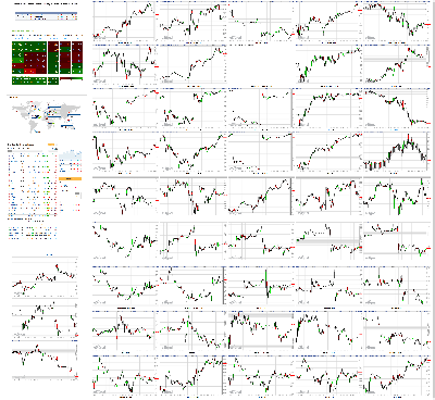 072619-TheStrategyLab-Chat-Room-Key-Markets.png