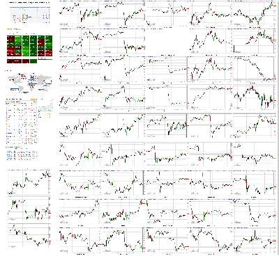 072919-TheStrategyLab-Chat-Room-Key-Markets.png