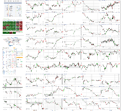 073019-TheStrategyLab-Chat-Room-Key-Markets.png