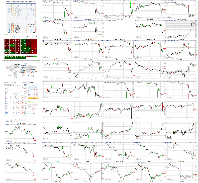 073119-TheStrategyLab-Chat-Room-Key-Markets.png