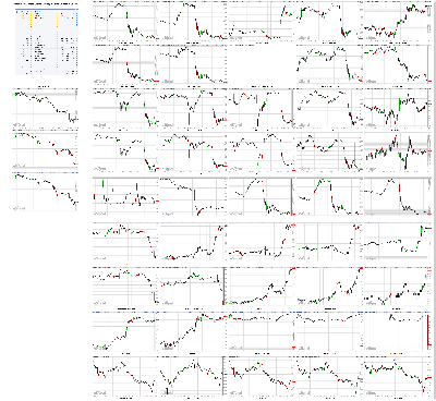 080119-TheStrategyLab-Chat-Room-Key-Markets.png