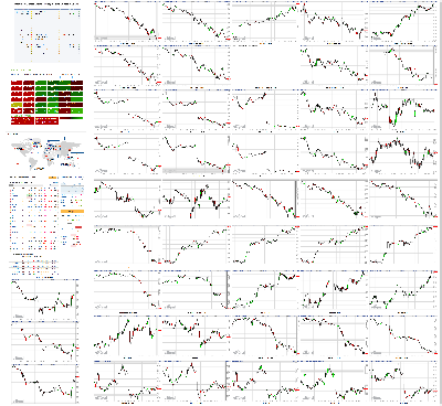 080519-TheStrategyLab-Chat-Room-Key-Markets.png