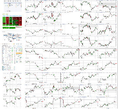 080619-TheStrategyLab-Chat-Room-Key-Markets.png