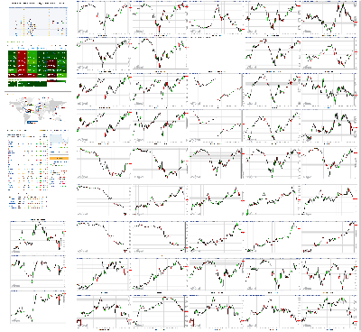 080719-TheStrategyLab-Chat-Room-Key-Markets.png