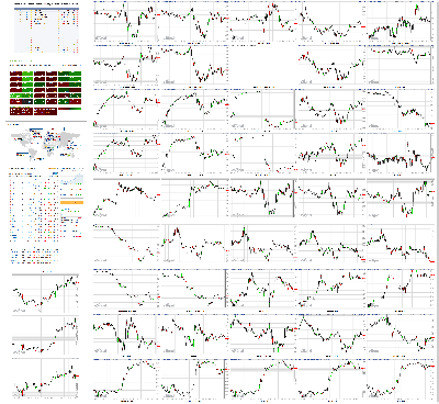 080919-TheStrategyLab-Chat-Room-Key-Markets.png