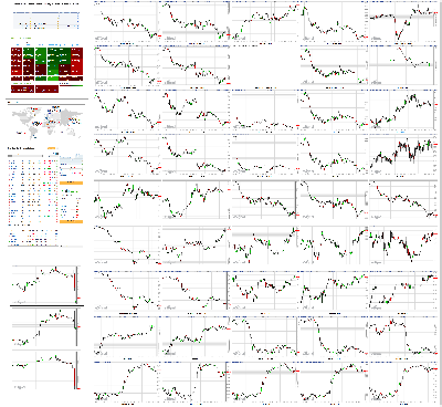 081219-TheStrategyLab-Chat-Room-Key-Markets.png