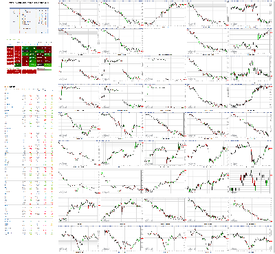 081419-TheStrategyLab-Chat-Room-Key-Markets.png