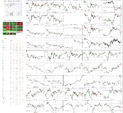 081519-TheStrategyLab-Chat-Room-Key-Markets.png