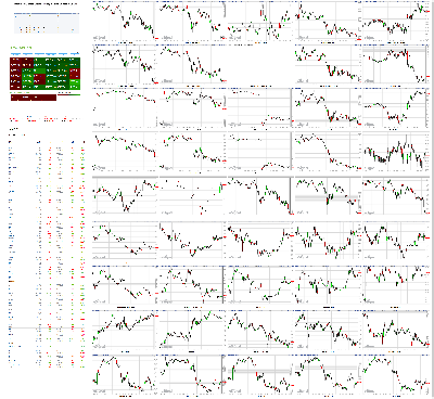 082019-TheStrategyLab-Chat-Room-Key-Markets.png