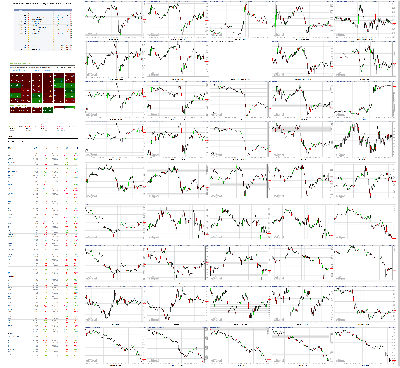 082219-TheStrategyLab-Chat-Room-Key-Markets.png