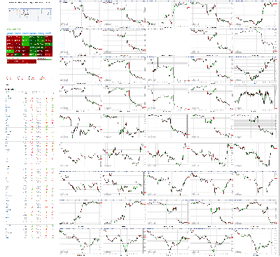 082319-TheStrategyLab-Chat-Room-Key-Markets.png