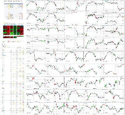 083019-TheStrategyLab-Chat-Room-Key-Markets.png