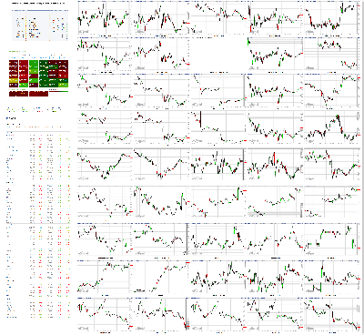 090319-TheStrategyLab-Chat-Room-Key-Markets.png