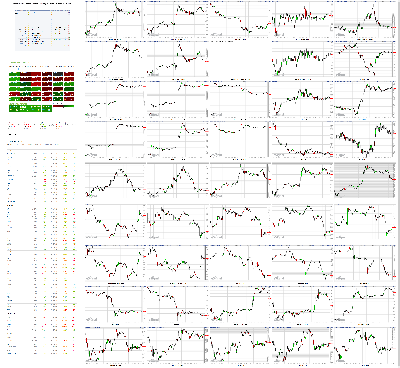 090519-TheStrategyLab-Chat-Room-Key-Markets.png