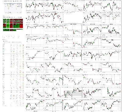 090619-TheStrategyLab-Chat-Room-Key-Markets.png