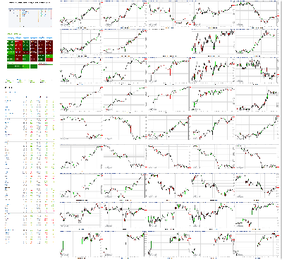 091119-TheStrategyLab-Chat-Room-Key-Markets.png