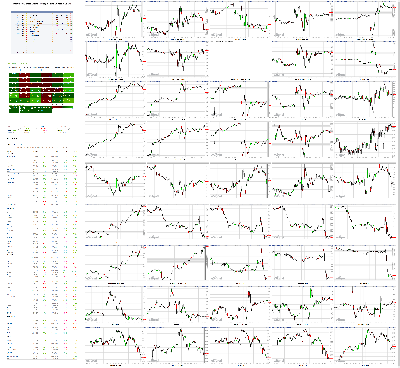 091219-TheStrategyLab-Chat-Room-Key-Markets.png